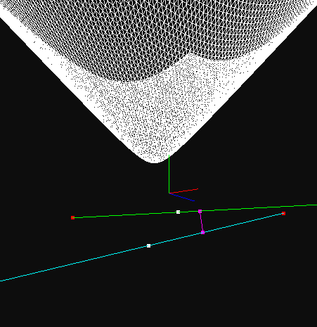 distance graph